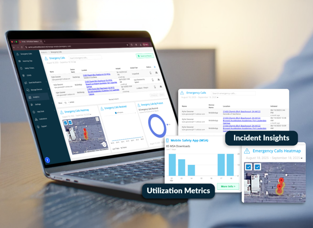 911Cellular Hub Reports and Analytics