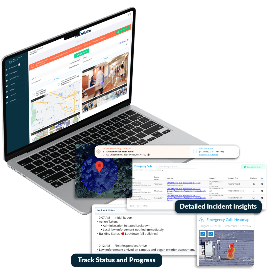 Hub - Healthcare