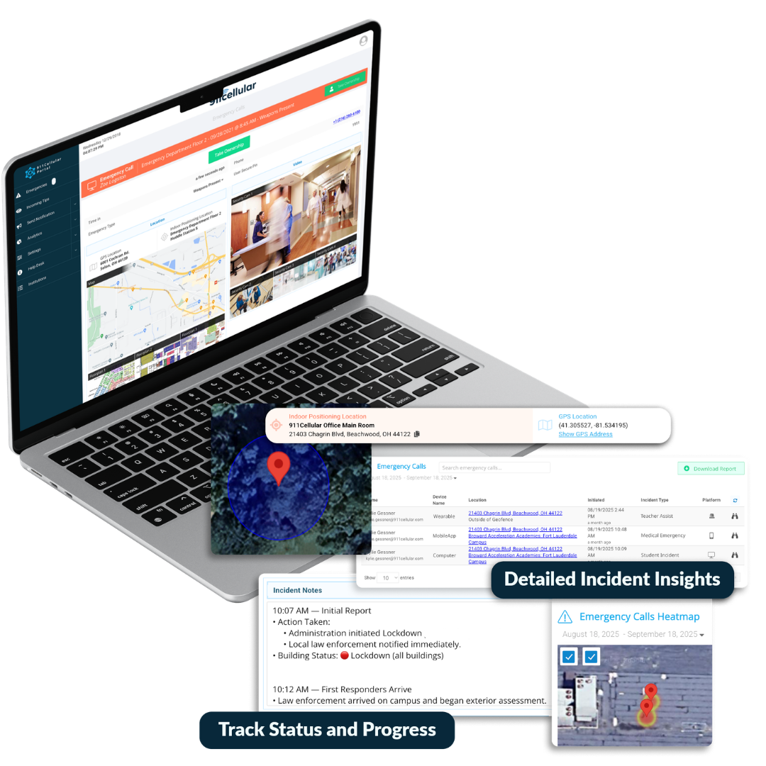 Hub - Healthcare