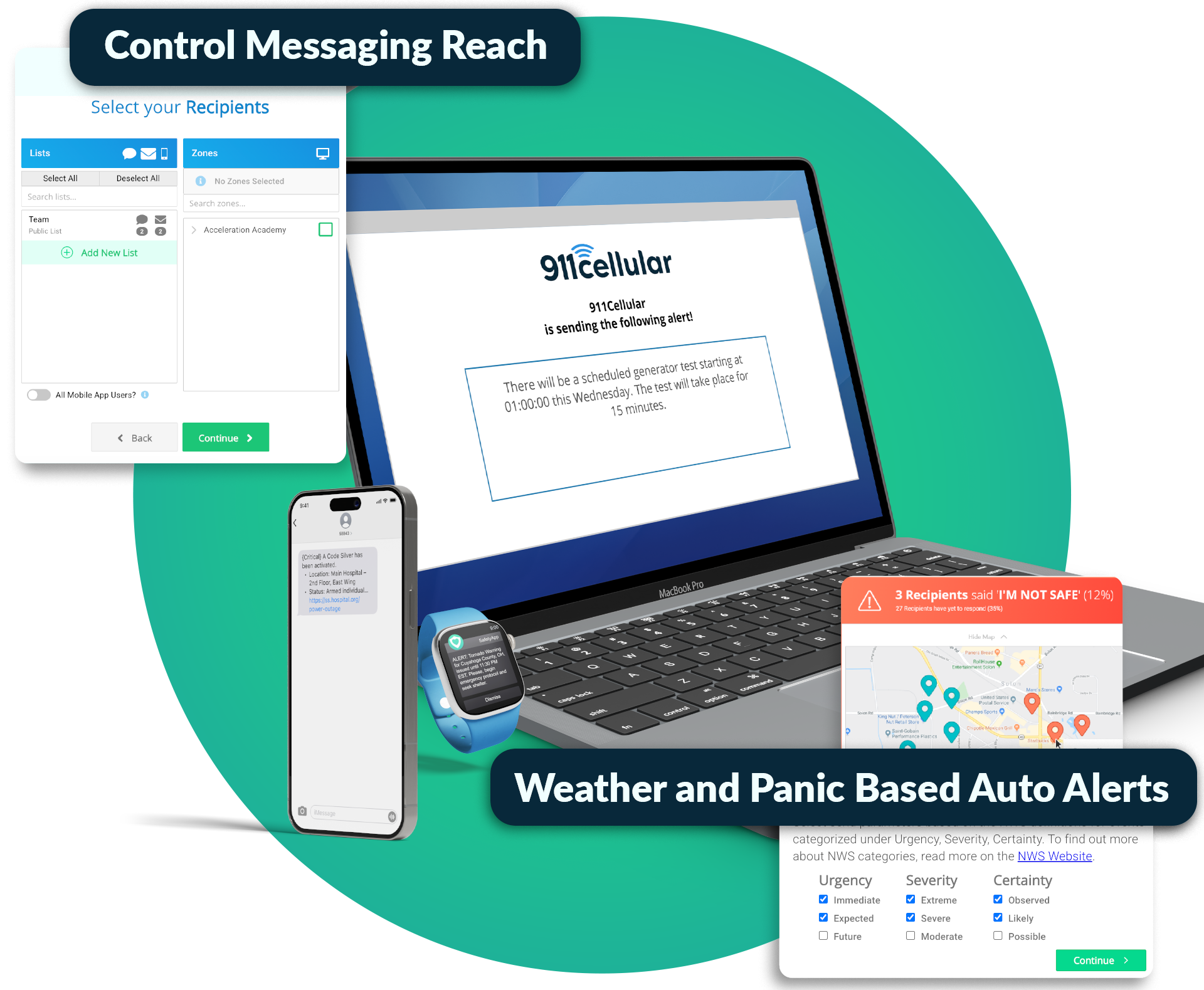 hospital-wide-awareness