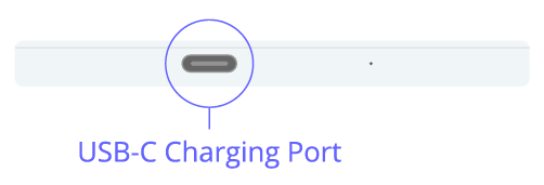 image of the badger+ showing the location of the usb charging port