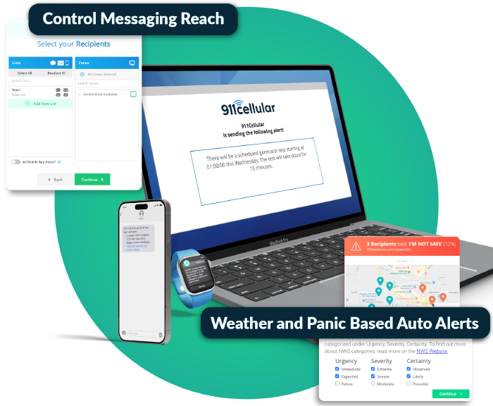 Hospital-Wide Awareness