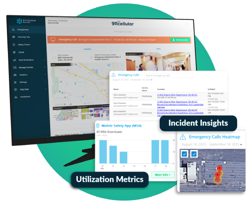 Turn Insights into Action