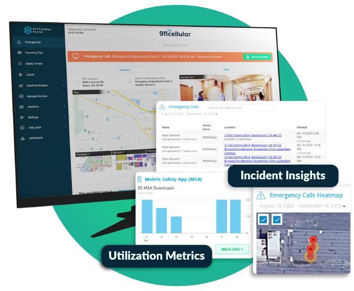 Turn Insights into Action
